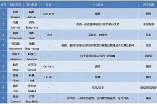 ?️雷尼裁判报告：全正确！多特意外接触布伦森 不给2+1正确